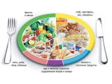 21 век - иконка «питание» в Началово